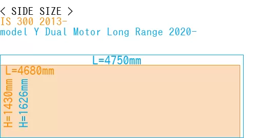 #IS 300 2013- + model Y Dual Motor Long Range 2020-